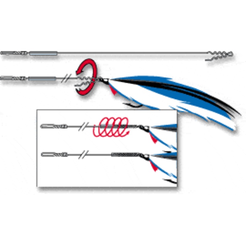 Orvis Retwistable Haywire Guard