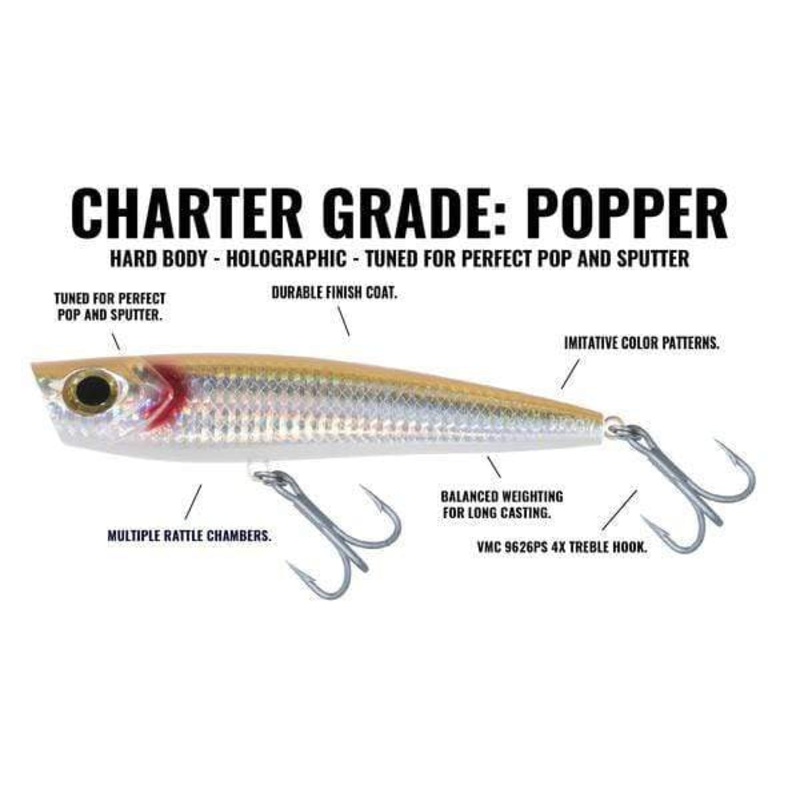 Hogy Charter Grade Popper