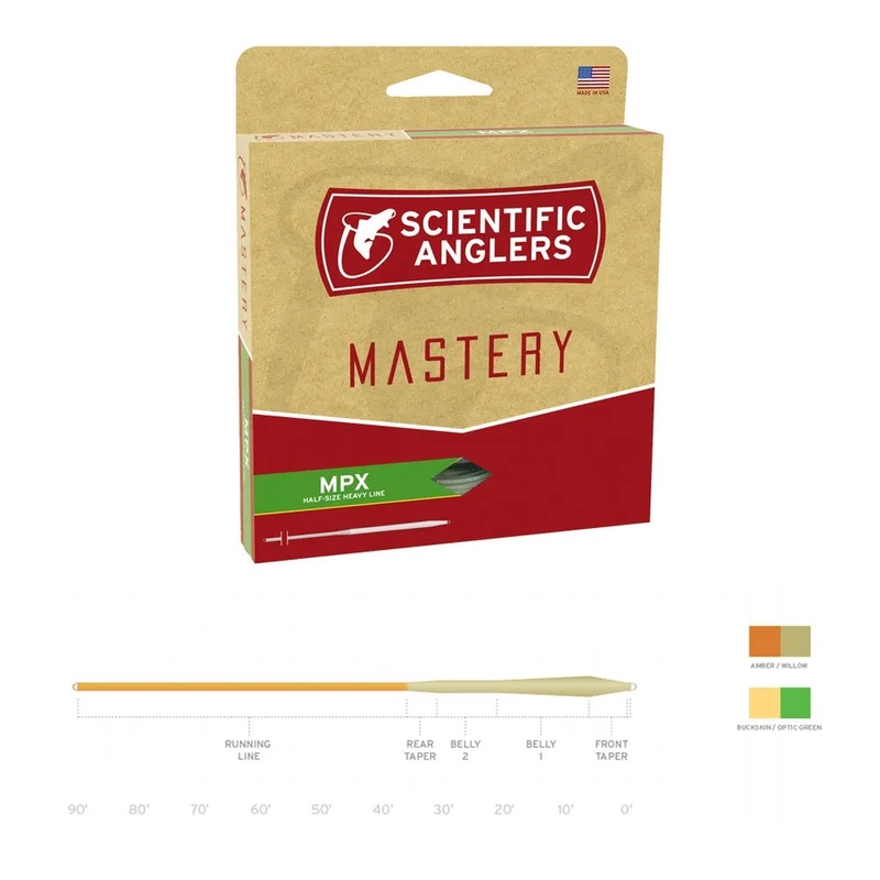 MASTERY MPX FLOATING FLY LINE