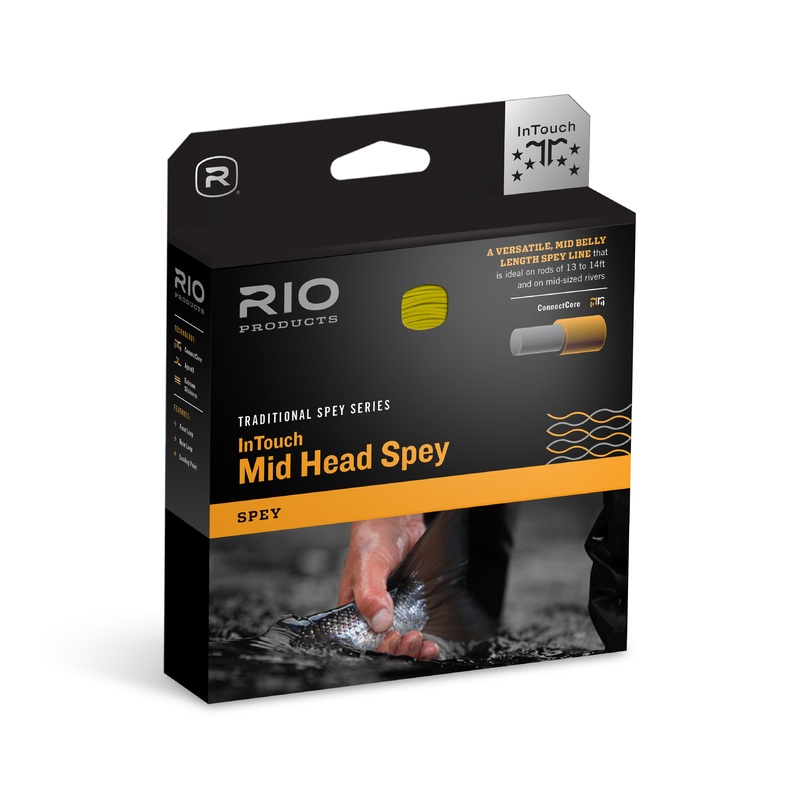 RIO InTouch Midhead Spey